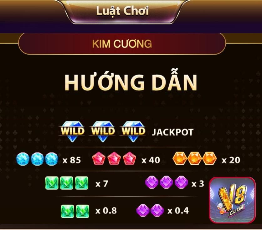 Hình minh họa hướng dẫn Natra88